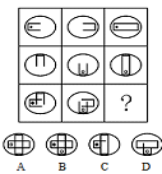 每日特訓：公務(wù)員考試講義-邏輯推理（二）(圖20)