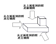 每日特訓：公務(wù)員考試講義-邏輯推理（二）(圖32)