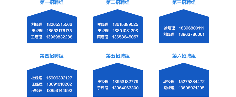 2020中鐵十四局校園招聘公告 五險(xiǎn)二金！30天帶薪休假(圖7)
