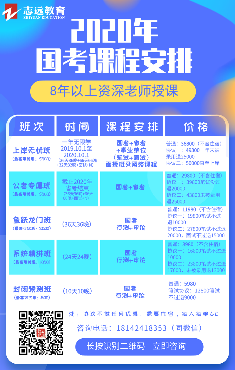 中央機(jī)關(guān)及其直屬機(jī)構(gòu)2020年度考試錄用公務(wù)員報(bào)考指南(圖2) 中央機(jī)關(guān)及其直屬機(jī)構(gòu)2020年度考試錄用公務(wù)員報(bào)考指南(圖2)