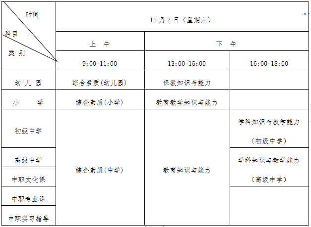 準(zhǔn)考證 | 教師資格筆試準(zhǔn)考證打印時(shí)間與流程！(圖8)