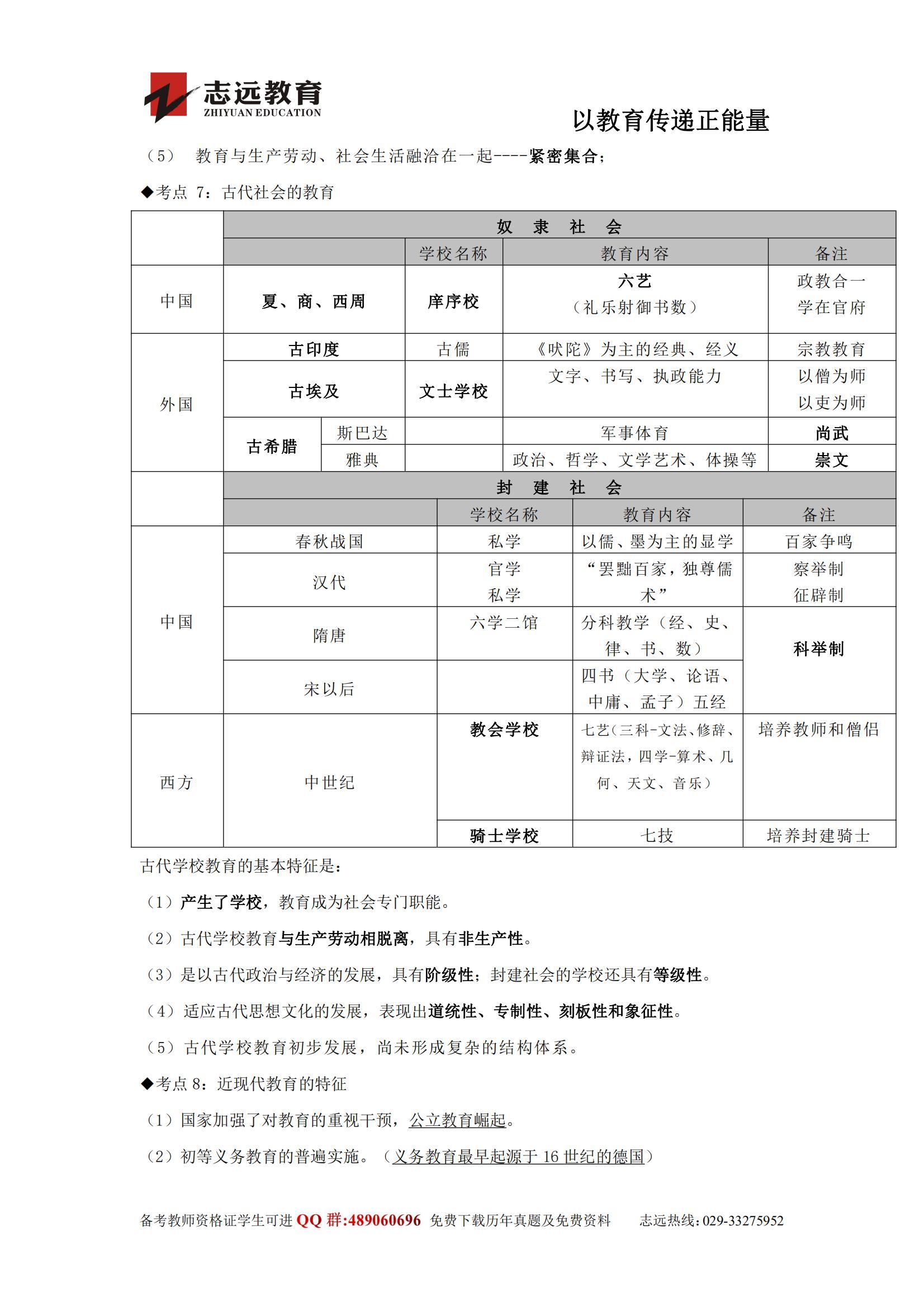《教育知識與能力·教育學(xué)部分》----考點(diǎn)整理(圖3)