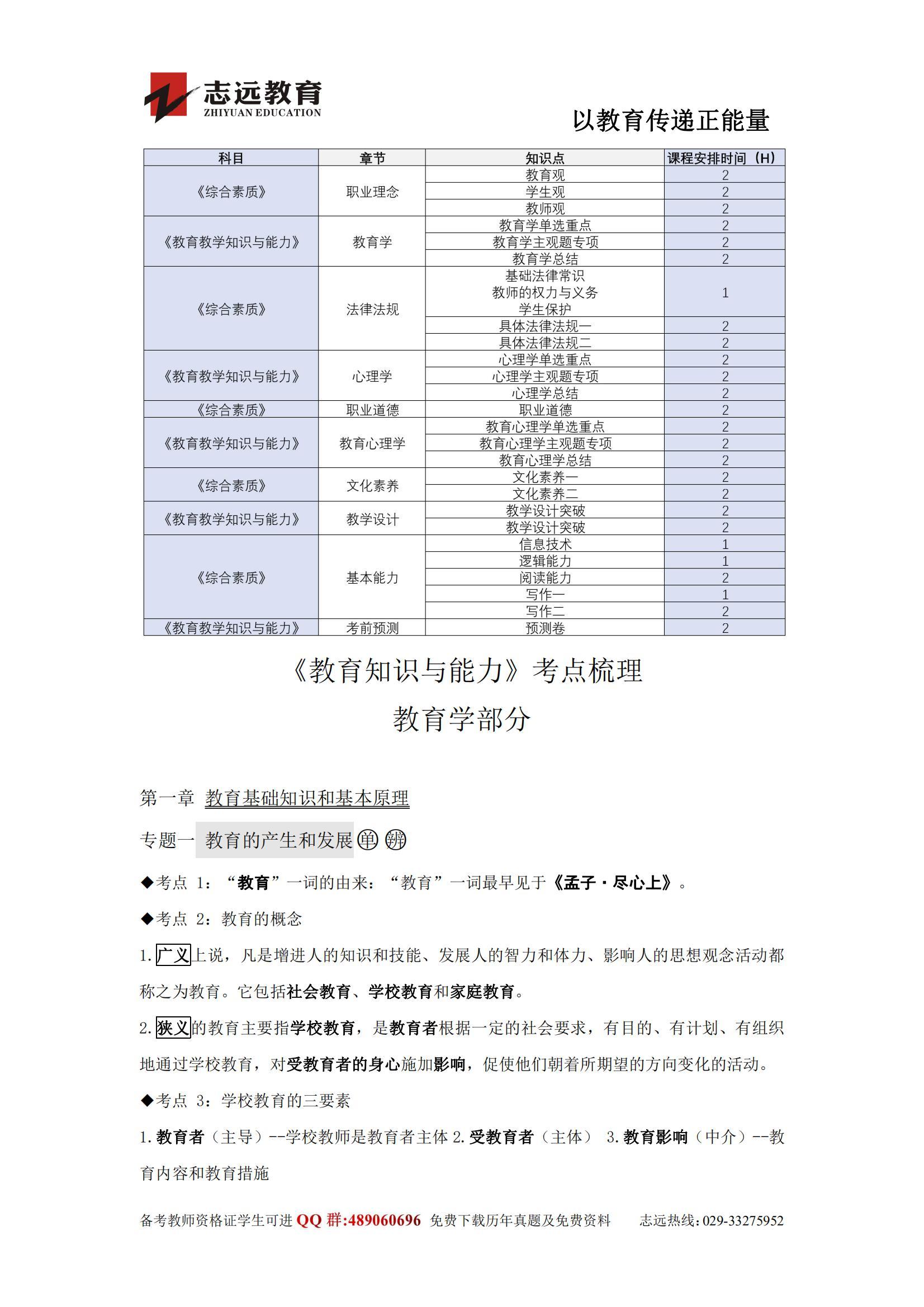 《教育知識與能力·教育學(xué)部分》----考點(diǎn)整理(圖1)
