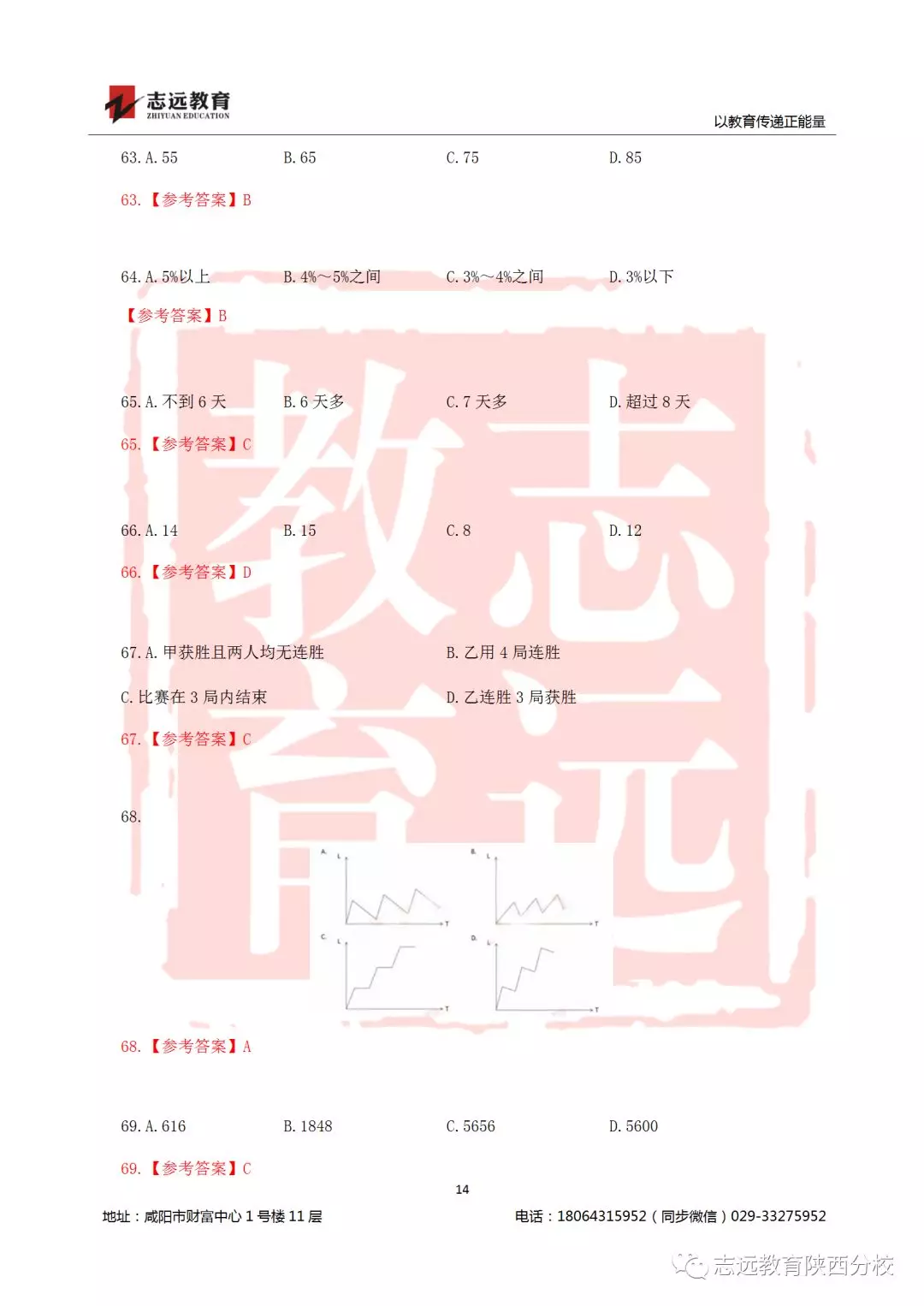 國考2019年行測試題及答案！(圖14)