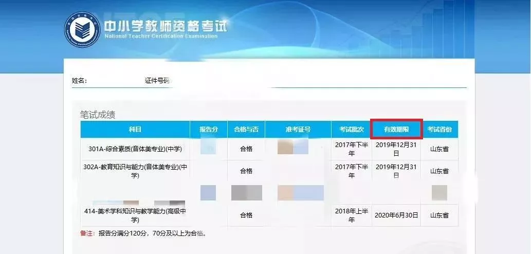 教師資格證的5個有效期你都了解了嗎？錯過了，就等于白考！(圖1)