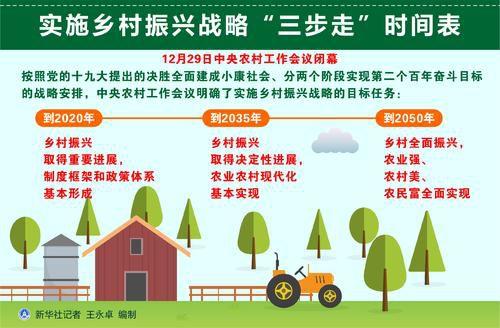 【熱點(diǎn)】公務(wù)員必看，這些新的立法計(jì)劃與你有關(guān)！(圖1)