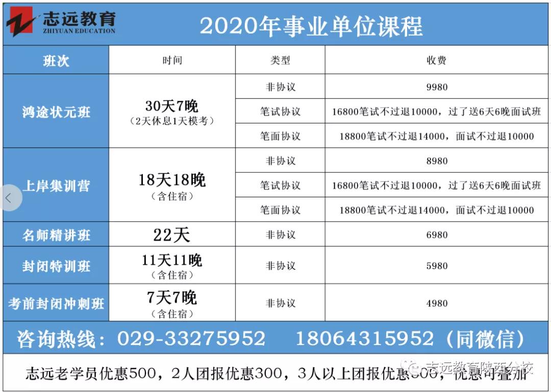 趕快查閱??！2020年教師招聘最新信息(圖4)