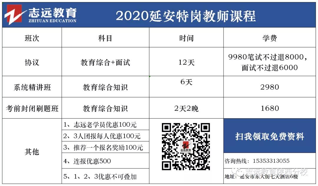 趕快查閱??！2020年教師招聘最新信息(圖5)