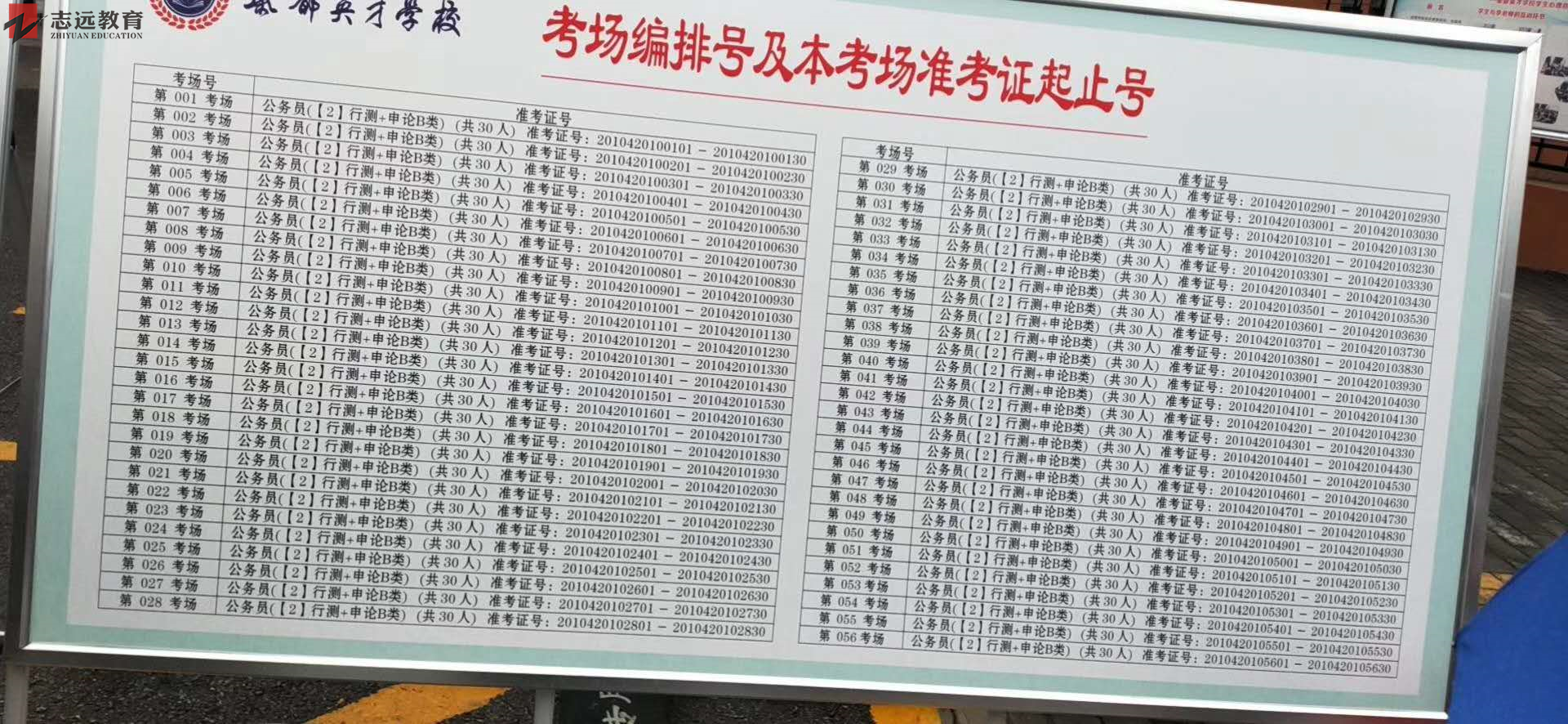 2020陜西公務(wù)員考試咸陽考點(秦都英才學(xué)校)(圖2)