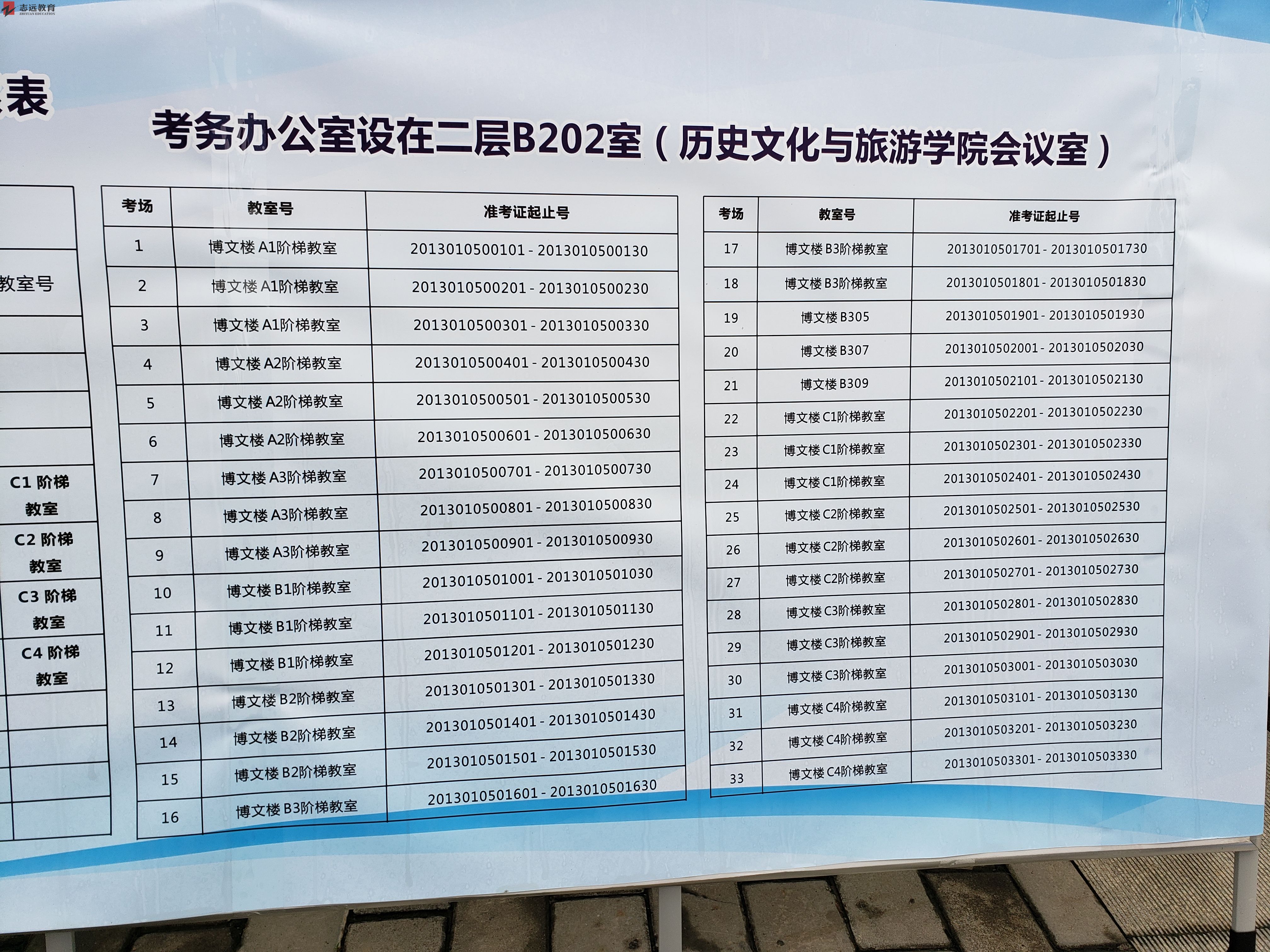 2020陜西公務(wù)員考試西安考點(陜西學(xué)前師范學(xué)院)(圖2)
