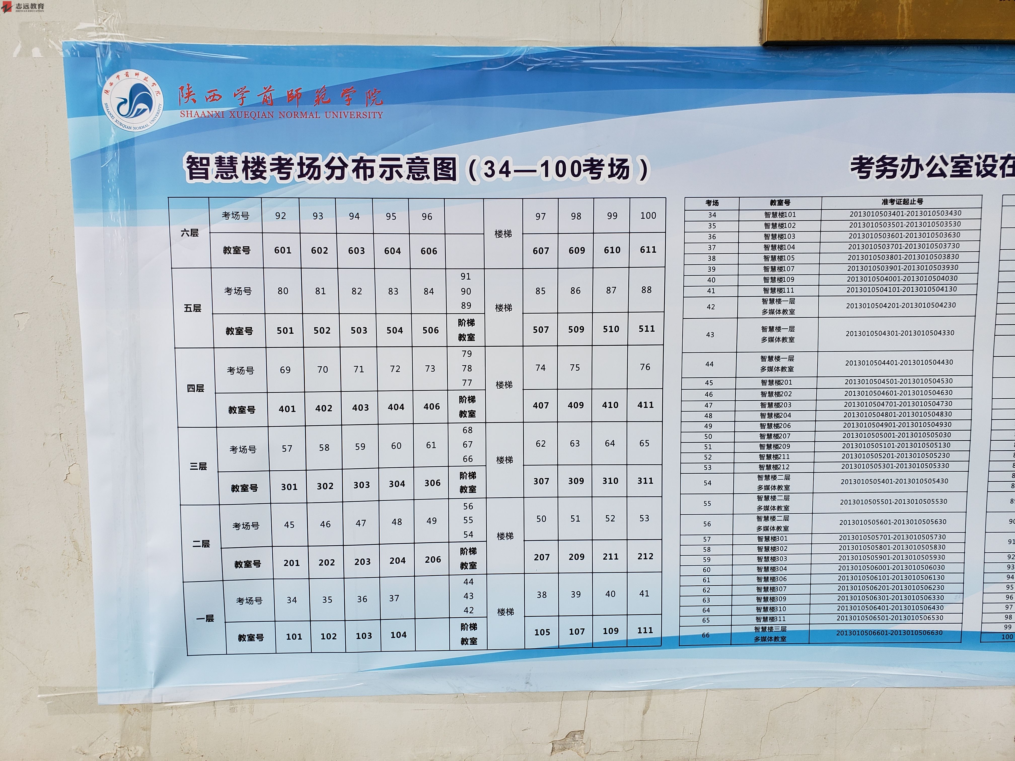 2020陜西公務(wù)員考試西安考點(陜西學(xué)前師范學(xué)院)(圖4)