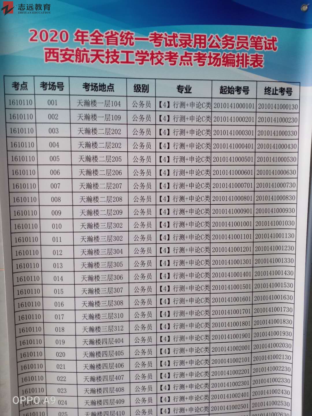 2020陜西公務(wù)員考試西安考點(西安航天技工學(xué)校)(圖2)
