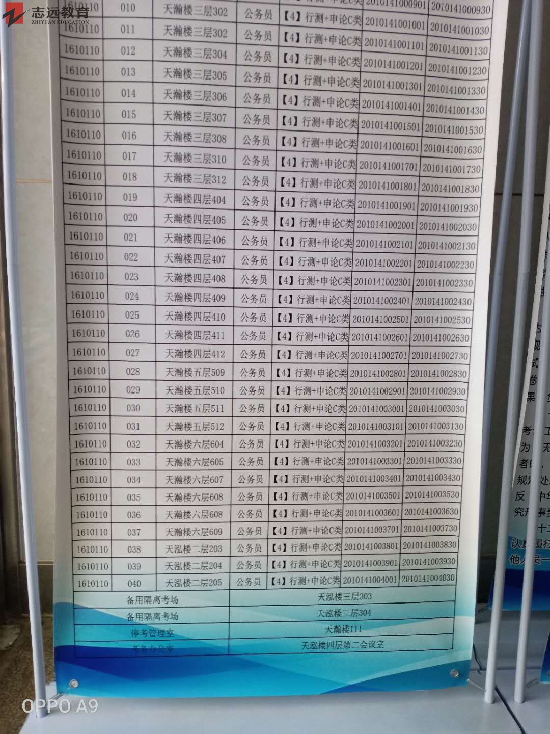 2020陜西公務(wù)員考試西安考點(西安航天技工學(xué)校)(圖3)