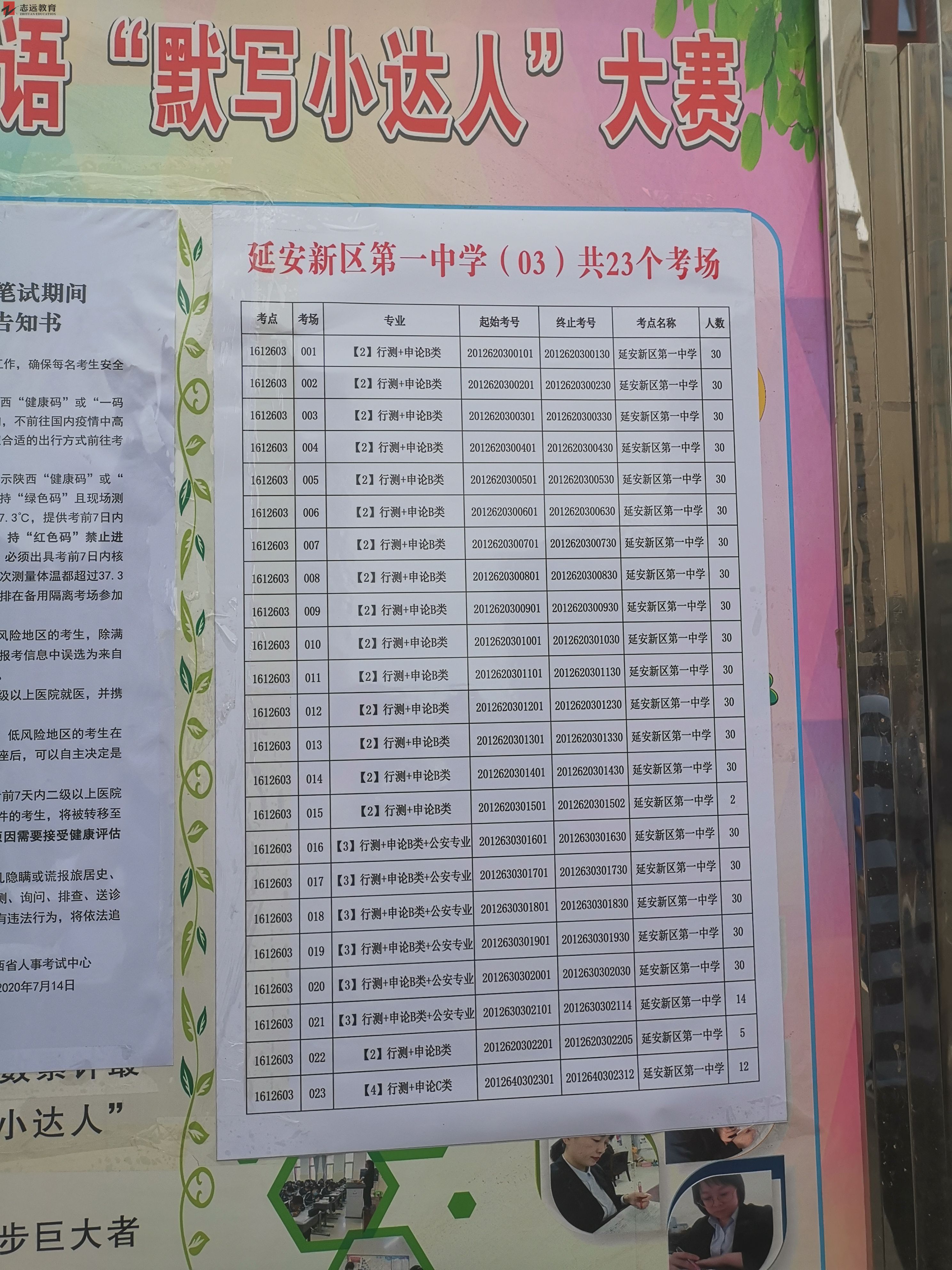 2020陜西公務(wù)員考試延安考點(新區(qū)第一中學(xué))(圖4)