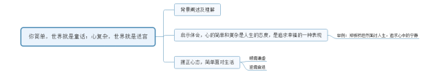 【面試每日一真題】陜西公務員歷年真題及參考答案，每日必看！(圖1)