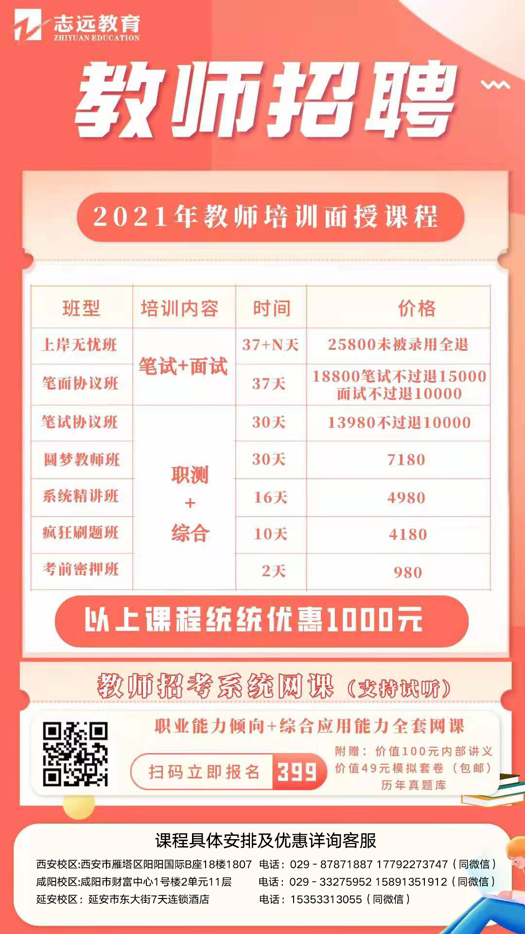 2021年西安招聘中小學(xué)幼兒園教師2100人公告（事業(yè)單位）(圖3)