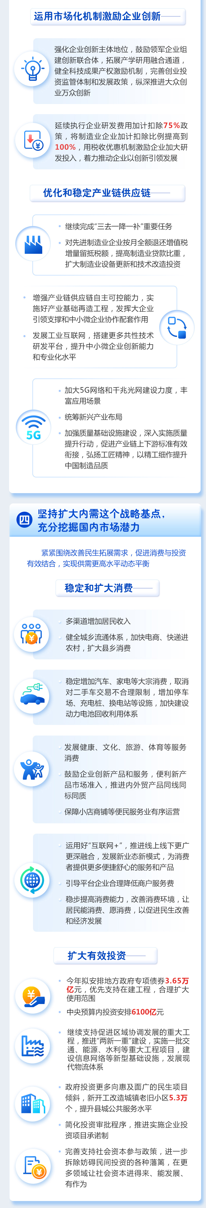 最全！一圖讀懂2021年《政府工作報(bào)告》圖解圖表_中國(guó)政府網(wǎng)(圖9)
